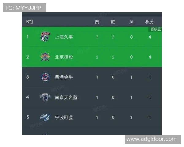 深圳排球队在钻石联赛积分榜上以53分稳居第一名展现强劲实力