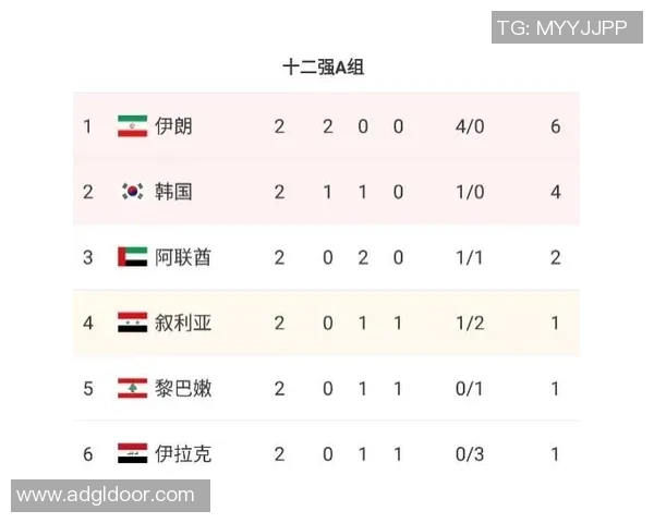 杭州排球队以96分领跑杯赛积分榜展现强大实力